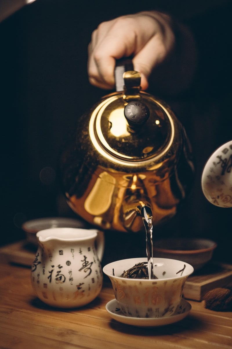 Tea Sampler Set